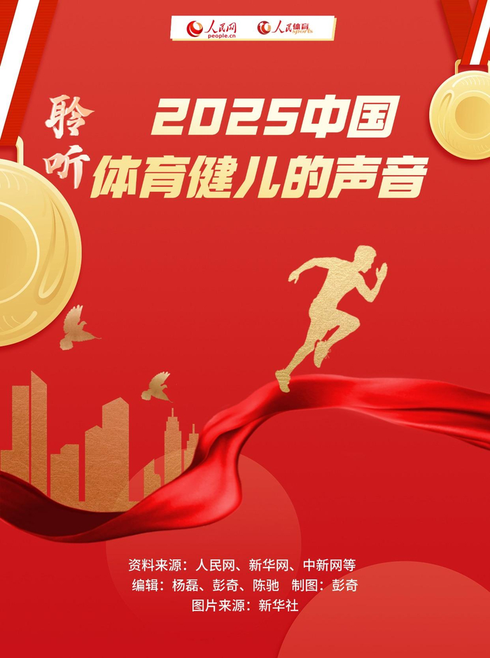 开云体育在线下载-聆听 2025中国体育健儿的声音|苏炳添|苏翊鸣|于子迪|巩立姣|体坛_新浪体育_新浪新闻